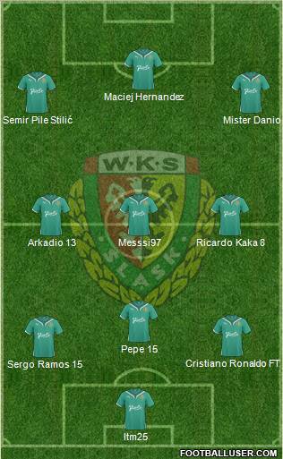 WKS Slask Wroclaw Formation 2011