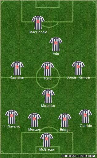 West Bromwich Albion Formation 2011