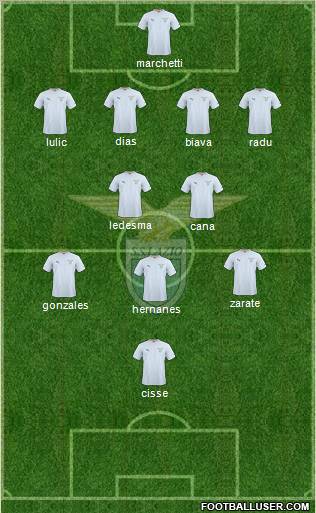 S.S. Lazio Formation 2011