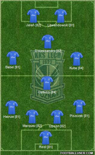 Lech Poznan Formation 2011