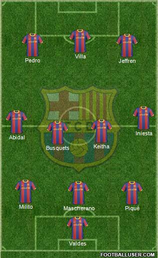 F.C. Barcelona Formation 2011