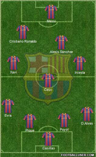 F.C. Barcelona Formation 2011