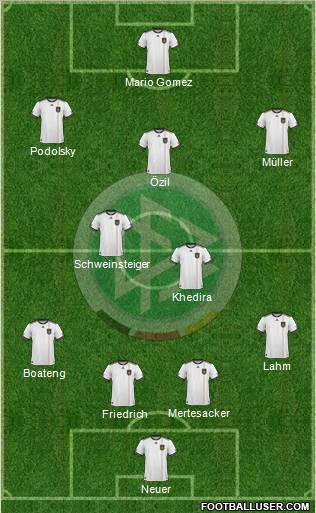 Germany Formation 2011