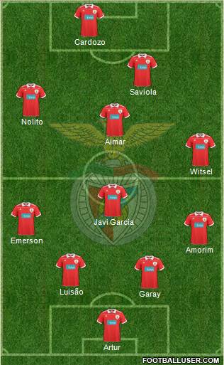 Sport Lisboa e Benfica - SAD Formation 2011