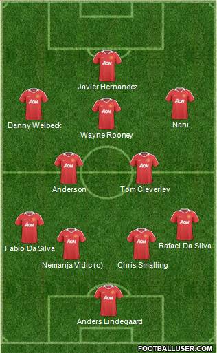 Manchester United Formation 2011