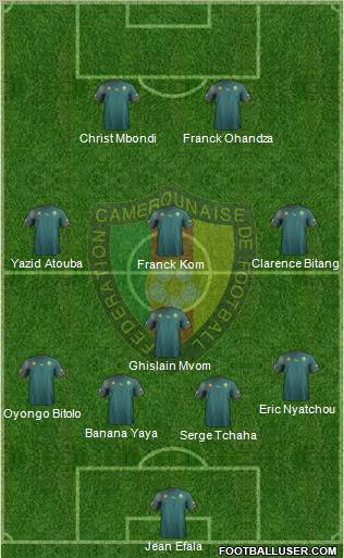 Cameroon Formation 2011