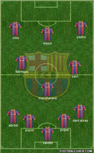 F.C. Barcelona Formation 2011