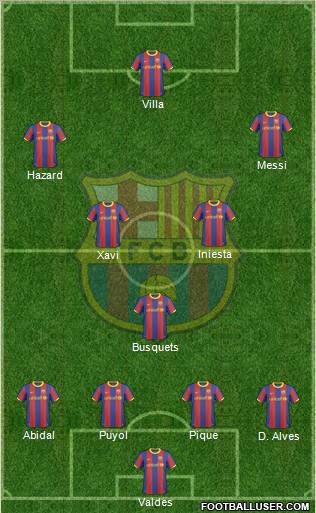 F.C. Barcelona Formation 2011