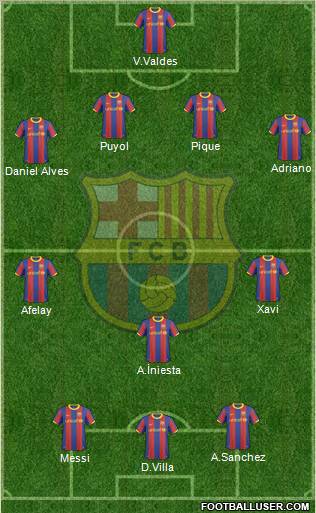 F.C. Barcelona Formation 2011