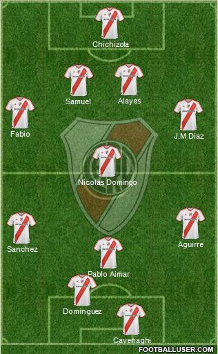 River Plate Formation 2011