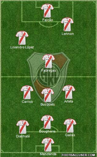 River Plate Formation 2011