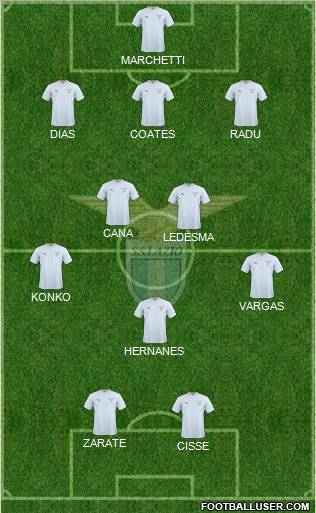 S.S. Lazio Formation 2011