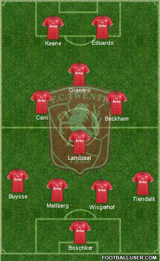 FC Twente Formation 2011