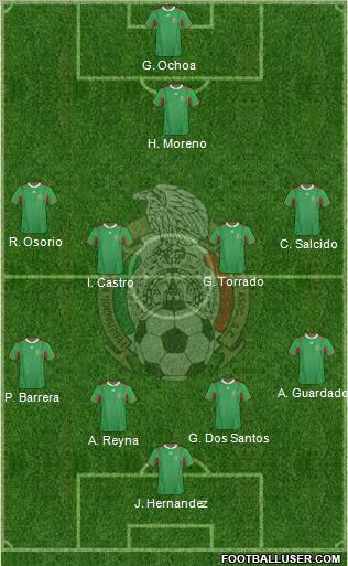 Mexico Formation 2011