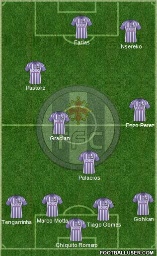 Toulouse Football Club Formation 2011