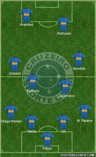 Cruzeiro EC Formation 2011