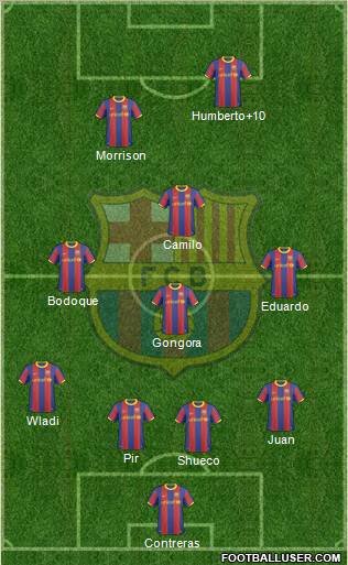 F.C. Barcelona Formation 2011