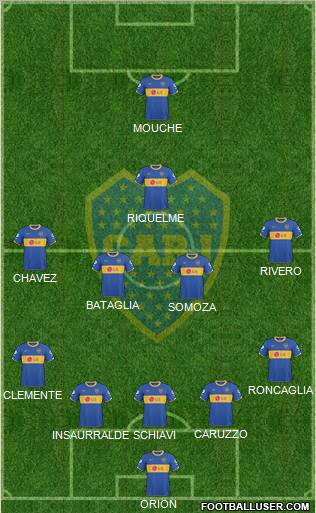 Boca Juniors Formation 2011