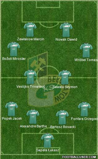 GKS Belchatow Formation 2011