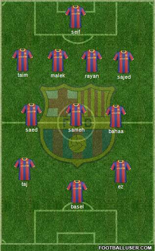 F.C. Barcelona Formation 2011