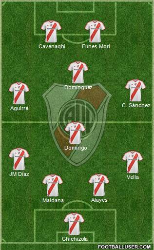 River Plate Formation 2011