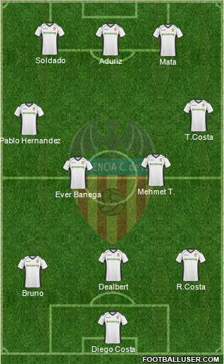 Valencia C.F., S.A.D. Formation 2011