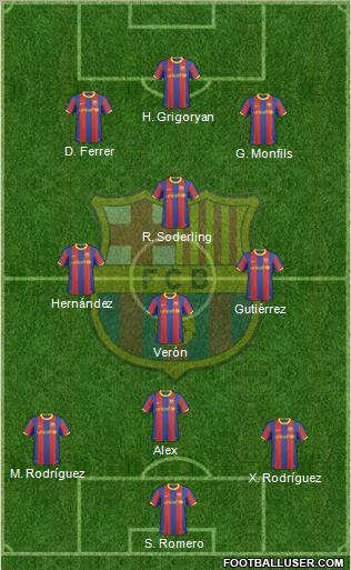 F.C. Barcelona Formation 2011