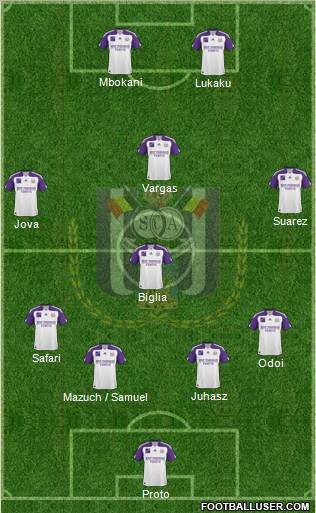 RSC Anderlecht Formation 2011