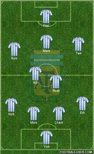 Argentina Formation 2011