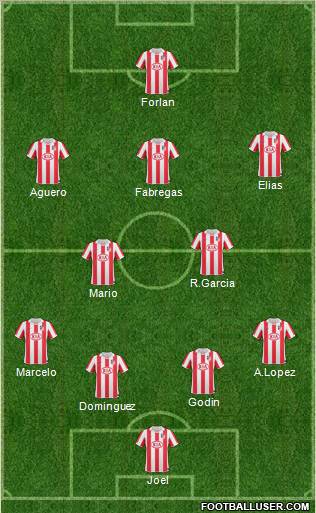 Atlético Madrid B Formation 2011