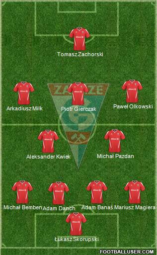 Gornik Zabrze Formation 2011