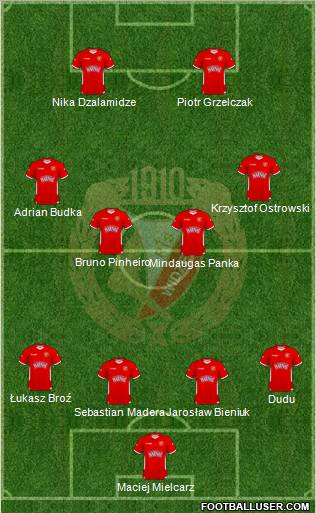 Widzew Lodz Formation 2011