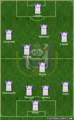 RSC Anderlecht Formation 2011