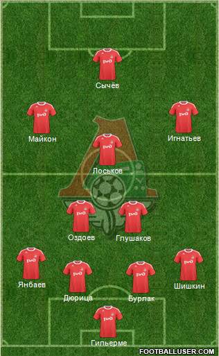 Lokomotiv Moscow Formation 2011