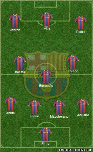 F.C. Barcelona Formation 2011