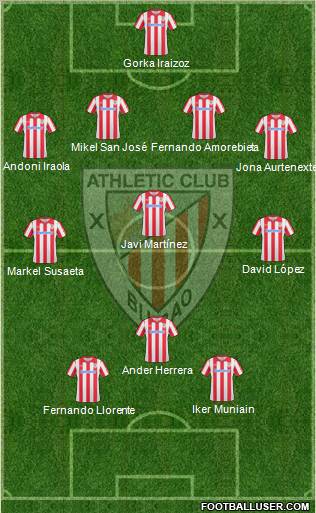 Athletic Club Formation 2011