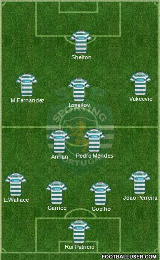 Sporting Clube de Portugal - SAD Formation 2011