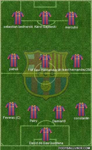 F.C. Barcelona Formation 2011