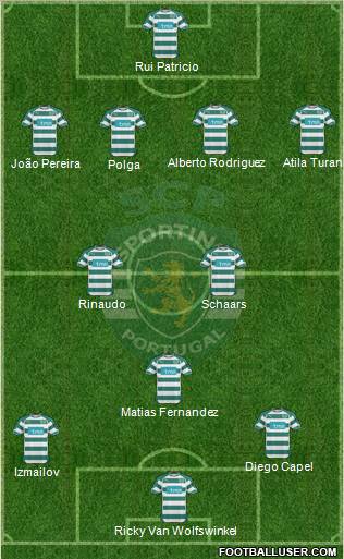 Sporting Clube de Portugal - SAD Formation 2011