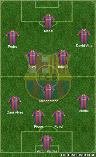 F.C. Barcelona Formation 2011