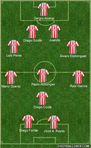 Atlético Madrid B Formation 2011