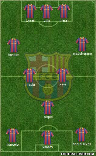 F.C. Barcelona Formation 2011