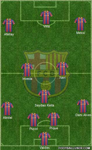 F.C. Barcelona Formation 2011