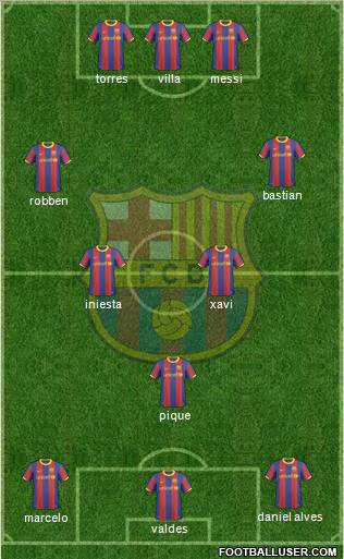 F.C. Barcelona Formation 2011