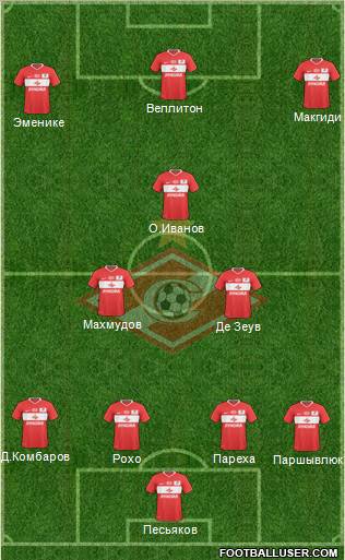 Spartak Moscow Formation 2011