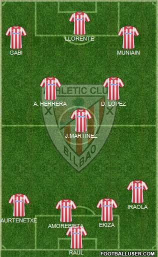 Athletic Club Formation 2011