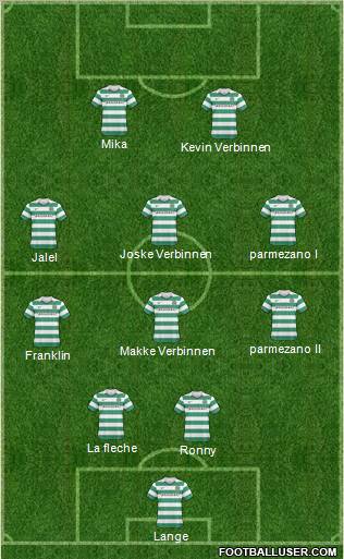 Celtic Formation 2011