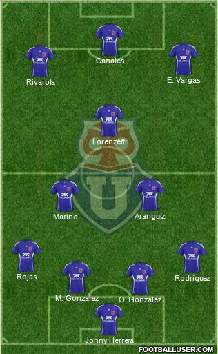 CF Universidad de Chile Formation 2011