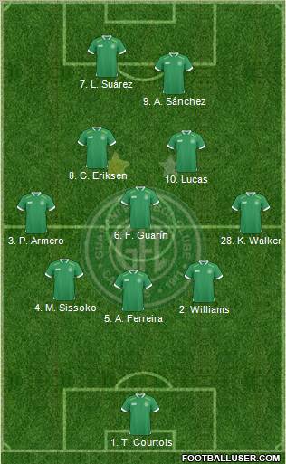 Guarani FC Formation 2011