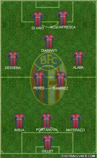 Bologna Formation 2011